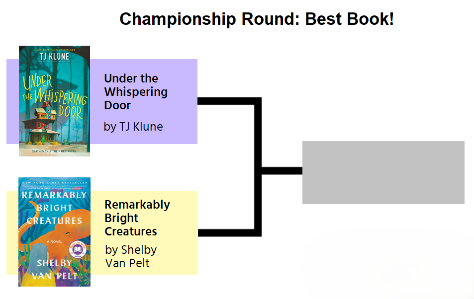 The Championship Round is between "Under the Whispering Door" by TJ Klune and "Remarkably Bright Creatures" by Shelby Van Pelt. Voting closes Sunday, April 6.